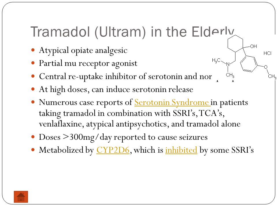 Tramadol Use In Very Elderly Patients